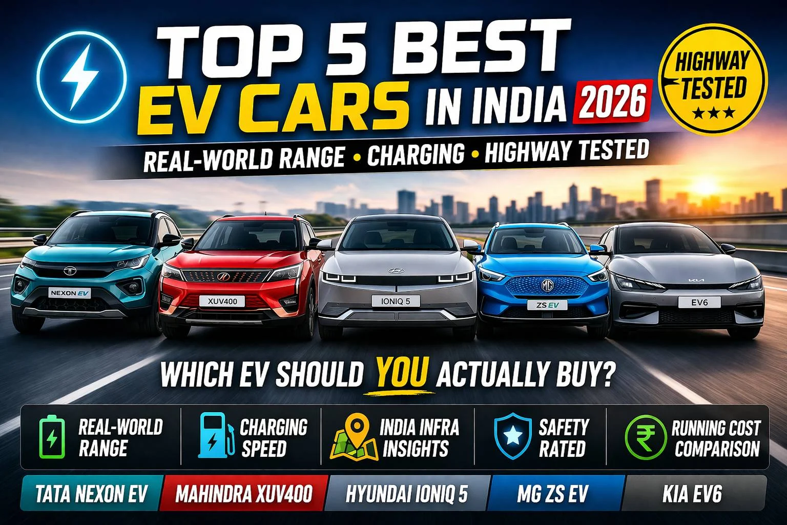 Top 5 EV cars in India 2026 comparison with real range, charging and performance