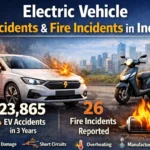 Infographic titled "Electric Vehicle Accidents & Fire Incidents in India" showing a car on fire, a scooter charging, and statistics of 23,865 accidents and 26 fire cases over three years due to battery damage, short circuits, overheating, and manufacturing defects.